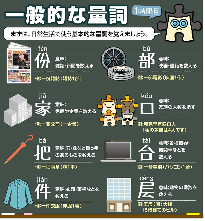 つなガリ勉が教える 中国語量詞の使い分け 中国 上海日本語フリーペーパー 上海ジャピオン ウェブサイト